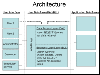 Presentation PDF